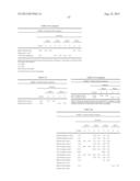 ISOLATED POLYPEPTIDES, POLYNUCLEOTIDES USEFUL FOR MODIFYING WATER USER     EFFICIENCY, FERTILIZER USE EFFICIENCY, BIOTIC/ABIOTIC STRESS TOLERANCE,     YIELD AND BIOMASS IN PLANTS diagram and image