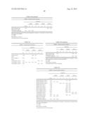 ISOLATED POLYPEPTIDES, POLYNUCLEOTIDES USEFUL FOR MODIFYING WATER USER     EFFICIENCY, FERTILIZER USE EFFICIENCY, BIOTIC/ABIOTIC STRESS TOLERANCE,     YIELD AND BIOMASS IN PLANTS diagram and image