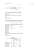 ISOLATED POLYPEPTIDES, POLYNUCLEOTIDES USEFUL FOR MODIFYING WATER USER     EFFICIENCY, FERTILIZER USE EFFICIENCY, BIOTIC/ABIOTIC STRESS TOLERANCE,     YIELD AND BIOMASS IN PLANTS diagram and image