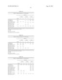 ISOLATED POLYPEPTIDES, POLYNUCLEOTIDES USEFUL FOR MODIFYING WATER USER     EFFICIENCY, FERTILIZER USE EFFICIENCY, BIOTIC/ABIOTIC STRESS TOLERANCE,     YIELD AND BIOMASS IN PLANTS diagram and image