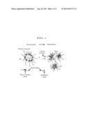 W/O NANOEMULSION AND METHOD FOR PRODUCING SAME diagram and image