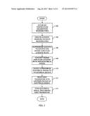 Alpha-Stream Convertor diagram and image