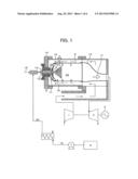 Gas Turbine Combustor diagram and image