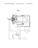 Gas Turbine Combustor diagram and image