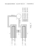 USE OF REFRIGERANTS COMPRISING E-1,3,3,3-TETRAFLUOROPROPENE AND AT LEAST     ONE TETRAFLUOROETHANE FOR COOLING diagram and image