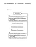 AIR-CONDITIONING APPARATUS diagram and image