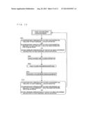 AIR-CONDITIONING APPARATUS diagram and image