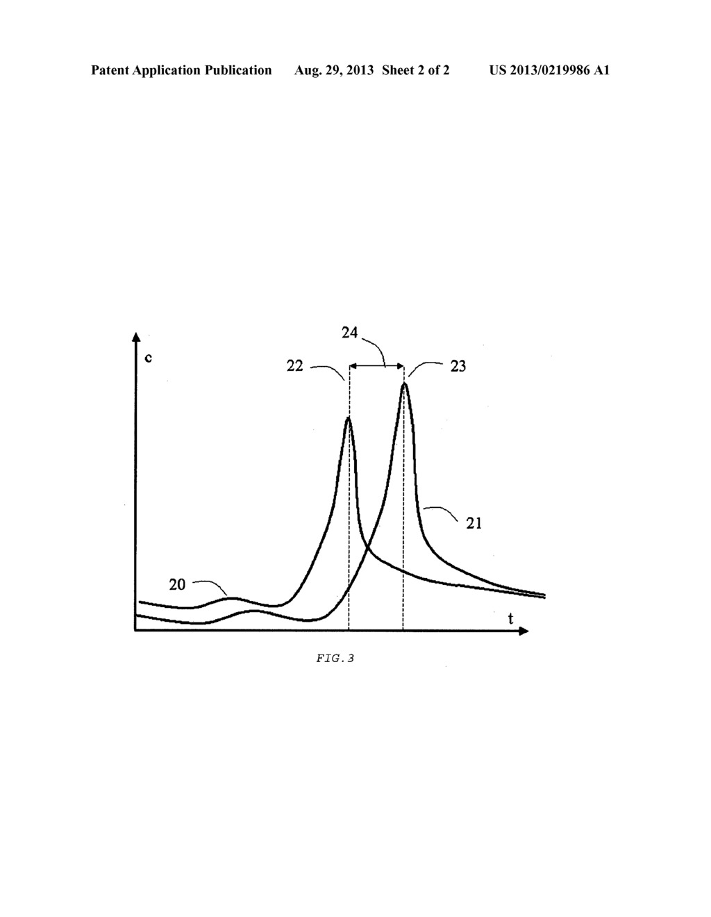 METHOD AND APPARATUS FOR CALIBRATING A FLOW METER - diagram, schematic, and image 03