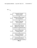 GAS CHROMATOGRAPHY RECOMPOSITION-OLFACTOMETRY FOR CHARACTERIZATION OF     AROMA MIXTURES diagram and image