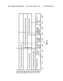 GAS CHROMATOGRAPHY RECOMPOSITION-OLFACTOMETRY FOR CHARACTERIZATION OF     AROMA MIXTURES diagram and image