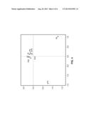 GAS CHROMATOGRAPHY RECOMPOSITION-OLFACTOMETRY FOR CHARACTERIZATION OF     AROMA MIXTURES diagram and image