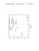 GAS CHROMATOGRAPHY RECOMPOSITION-OLFACTOMETRY FOR CHARACTERIZATION OF     AROMA MIXTURES diagram and image