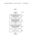 APPARATUS AND METHOD FOR INSPECTING A LAMINATED STRUCTURE diagram and image