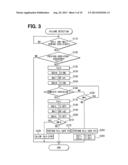 CONTROLLER FOR ENGINE STARTER diagram and image