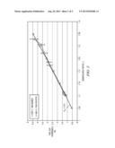 Fuel Injection Strategy for Internal Combustion Engine Having Dedicated     EGR Cylinders diagram and image