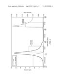 Fuel Injection Strategy for Internal Combustion Engine Having Dedicated     EGR Cylinders diagram and image