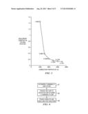 Fuel Injection Strategy for Internal Combustion Engine Having Dedicated     EGR Cylinders diagram and image