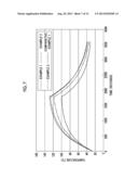 THERMAL RECEIVER AND SOLAR THERMAL POWER GENERATION DEVICE diagram and image