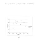 LATTICE MATCHABLE ALLOY FOR SOLAR CELLS diagram and image