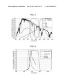 SOLAR CELL MODULE AND SOLAR GENERATOR diagram and image