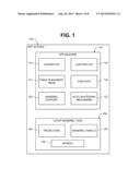 AUTOMATED FIBER PLACEMENT INCLUDING LAYUP MANDREL TOOL diagram and image