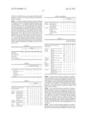 RESIN COMPOSITION FOR FORMING RECEIVING LAYER, AND RECEIVING SUBSTRATE;     PRINTED MATTER, CONDUCTIVE PATTERN, AND ELECTRIC CIRCUIT PRODUCED BY     USING THE RESIN COMPOSITION diagram and image