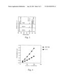 METHOD FOR FORMING DIELECTRIC THIN FILM diagram and image