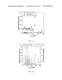 ARTICLES AND METHODS FOR MODIFYING CONDENSATION ON SURFACES diagram and image