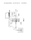 ELECTRONIC CONTROL OF PH AND IONIC STRENGTH diagram and image