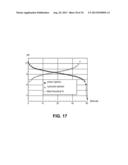 ELECTRONIC CONTROL OF PH AND IONIC STRENGTH diagram and image