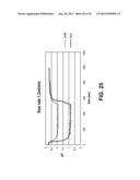 ELECTRONIC CONTROL OF PH AND IONIC STRENGTH diagram and image