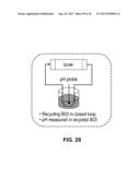 ELECTRONIC CONTROL OF PH AND IONIC STRENGTH diagram and image