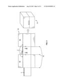 DISPLAY CARTON WITH CONTROLLED DEFLECTION ZONES diagram and image