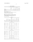 PRODUCTION OF HIGH-CETANE DIESEL PRODUCT diagram and image