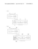 PLC SYSTEM FOR AUTOMATICALLY CONTROLLING PID FOR MAINTAINING TARGET WATER     QUALITY VALUE BY DEPOSITING WATER TREATMENT CHEMICAL diagram and image