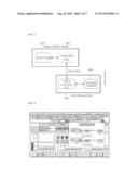 PLC SYSTEM FOR AUTOMATICALLY CONTROLLING PID FOR MAINTAINING TARGET WATER     QUALITY VALUE BY DEPOSITING WATER TREATMENT CHEMICAL diagram and image