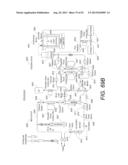 Portable Dialysis Machine with Improved Reservoir Heating System diagram and image