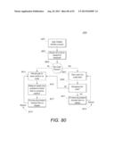 Portable Dialysis Machine with Improved Reservoir Heating System diagram and image