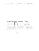 INVERSE FLUIDIZATION FOR PURIFYING FLUID STREAMS diagram and image