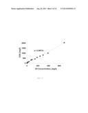 INVERSE FLUIDIZATION FOR PURIFYING FLUID STREAMS diagram and image