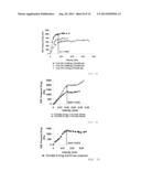 INVERSE FLUIDIZATION FOR PURIFYING FLUID STREAMS diagram and image