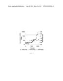 INVERSE FLUIDIZATION FOR PURIFYING FLUID STREAMS diagram and image