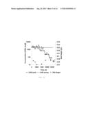 INVERSE FLUIDIZATION FOR PURIFYING FLUID STREAMS diagram and image