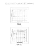 FOAM DRIVE SYSTEM AND METHOD FOR DEWATERING FILTER CAKE diagram and image