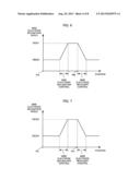 WIRE ELECTRICAL DISCHARGE MACHINE AND WIRE ELECTRICAL DISCHARGE METHOD FOR     REDUCING MACHINING DAMAGE DURING CUTTING MACHINING AND ESCAPE MACHINING diagram and image