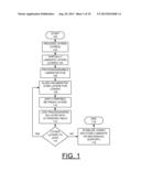 IMPLEMENTING INTERLEAVED-DIELECTRIC JOINING OF MULTI-LAYER LAMINATES diagram and image