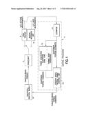 SPACECRAFT ACQUISITION MANEUVERS USING POSITION-BASED GYROLESS CONTROL diagram and image