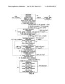 SPACECRAFT ACQUISITION MANEUVERS USING POSITION-BASED GYROLESS CONTROL diagram and image