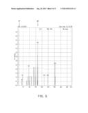 MS/MS TYPE MASS SPECTROMETER AND PROGRAM THEREFOR diagram and image