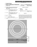 SURFACE EMITTING MULTIWAVELENGTH DISTRIBUTED-FEEDBACK CONCENTRIC RING     LASERS diagram and image